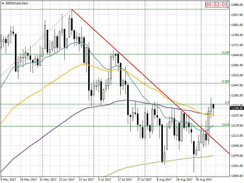 Dax Shows The Muscles Finxe